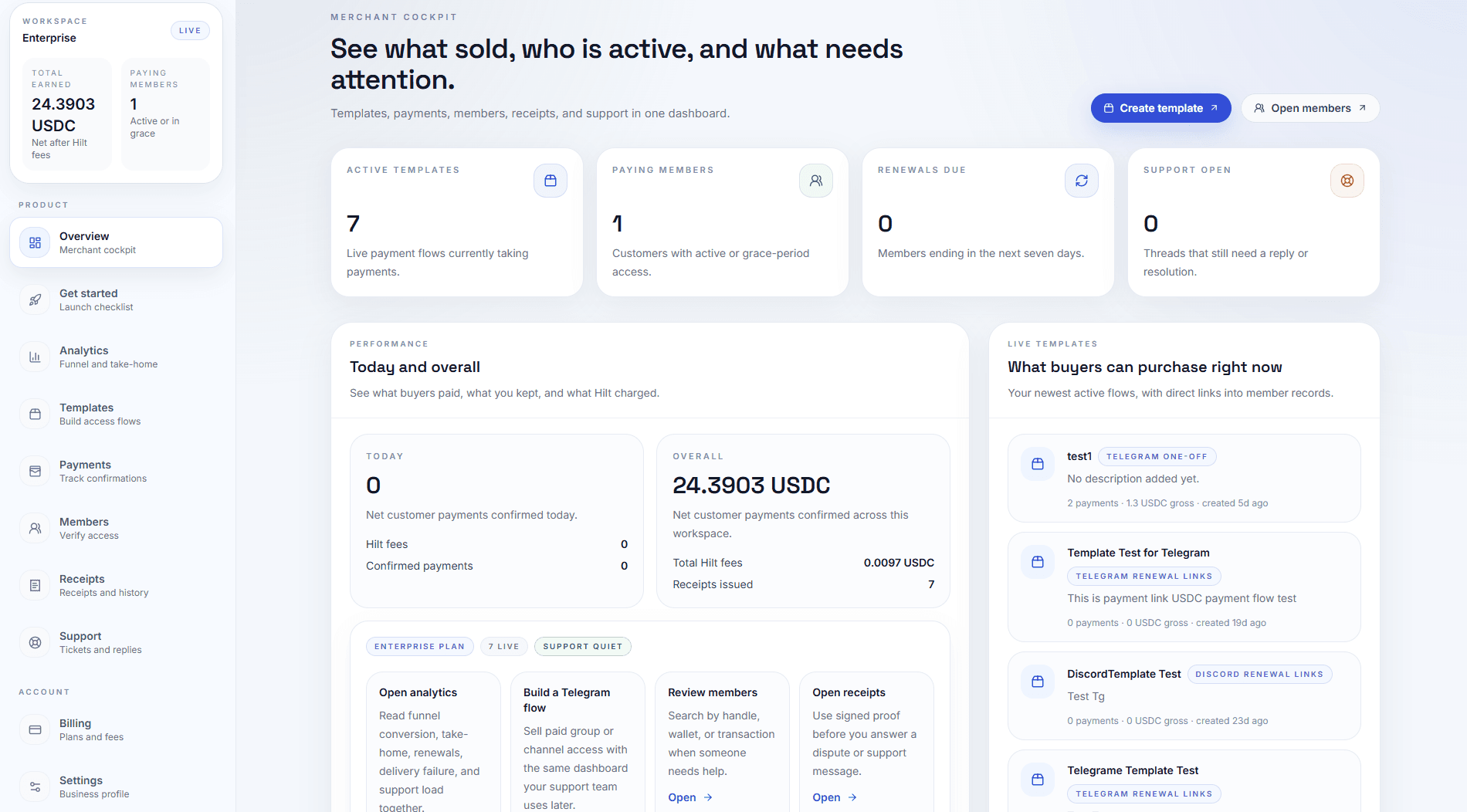 Hilt merchant overview showing templates, members, receipts, support, and workspace performance.